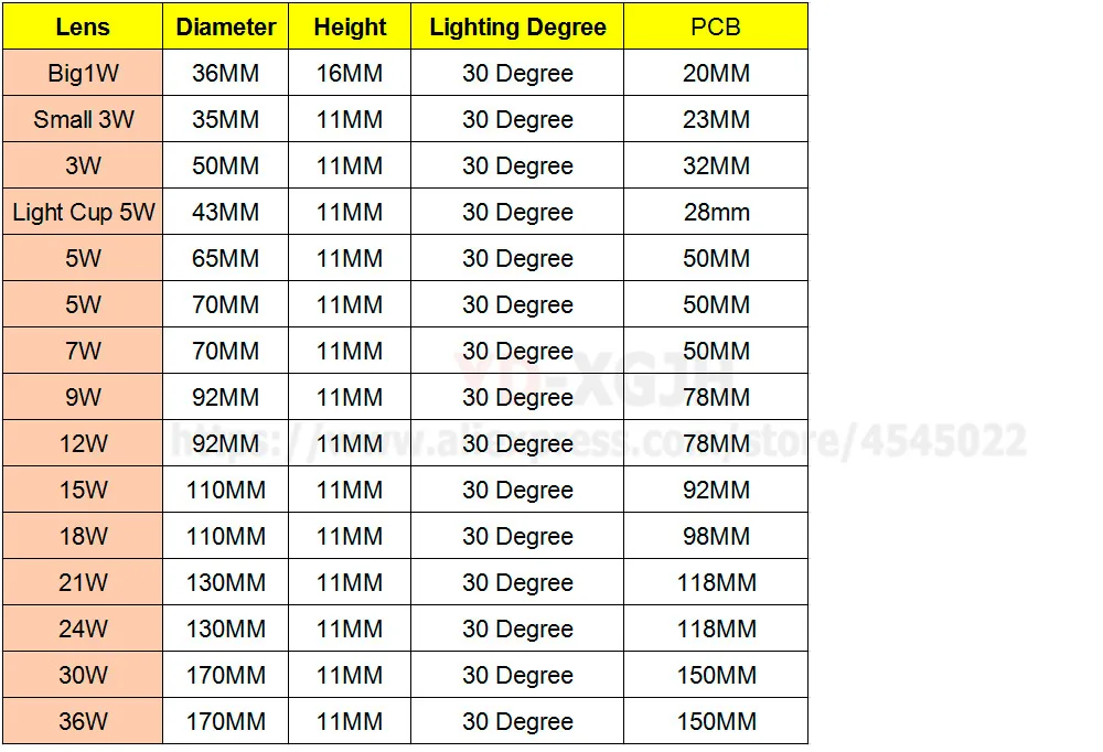 1-36WPCB