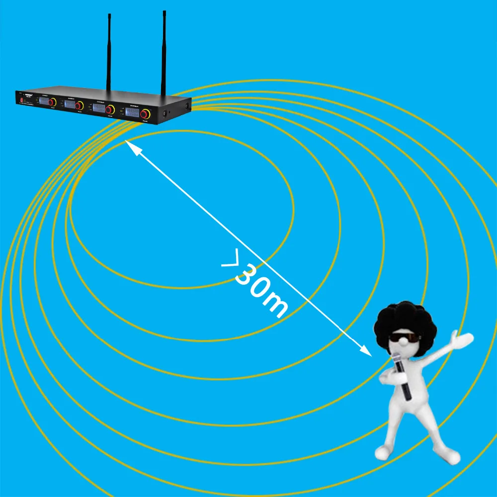 FB-U04H2  02 Wireless Microphones