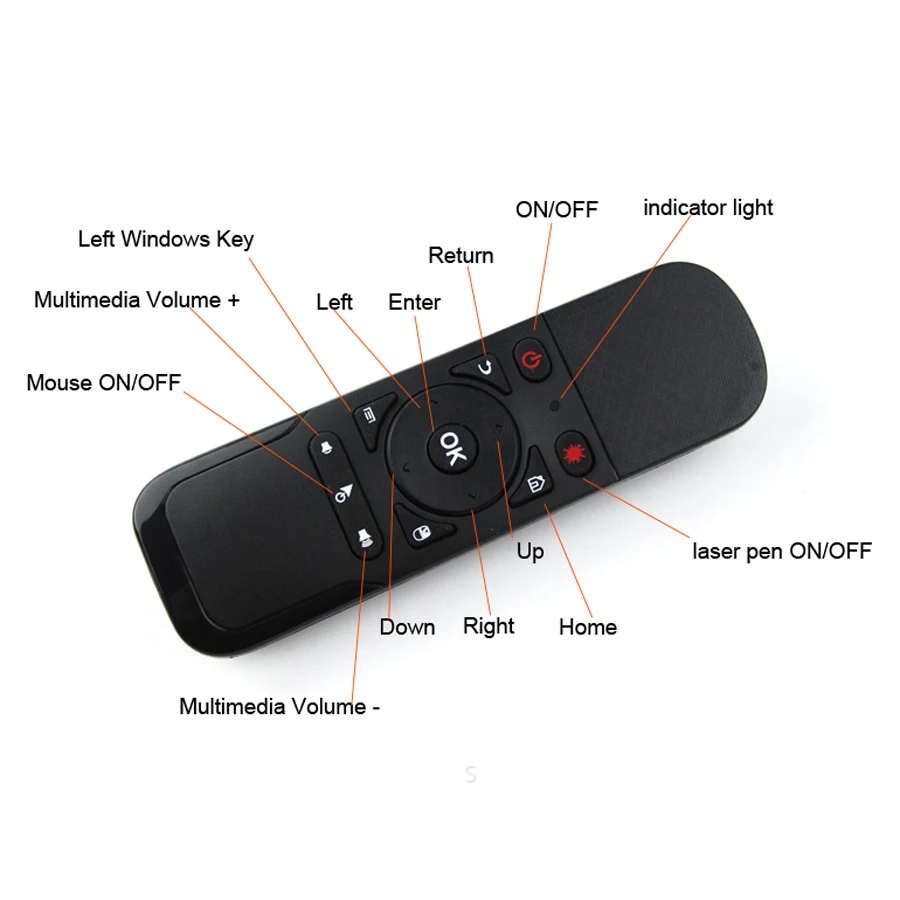 AUN 2 в 1 Fly Air mouse + лазерная ручка 4G беспроводной пульт дистанционного управления