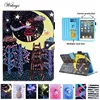 Tablet Accessories