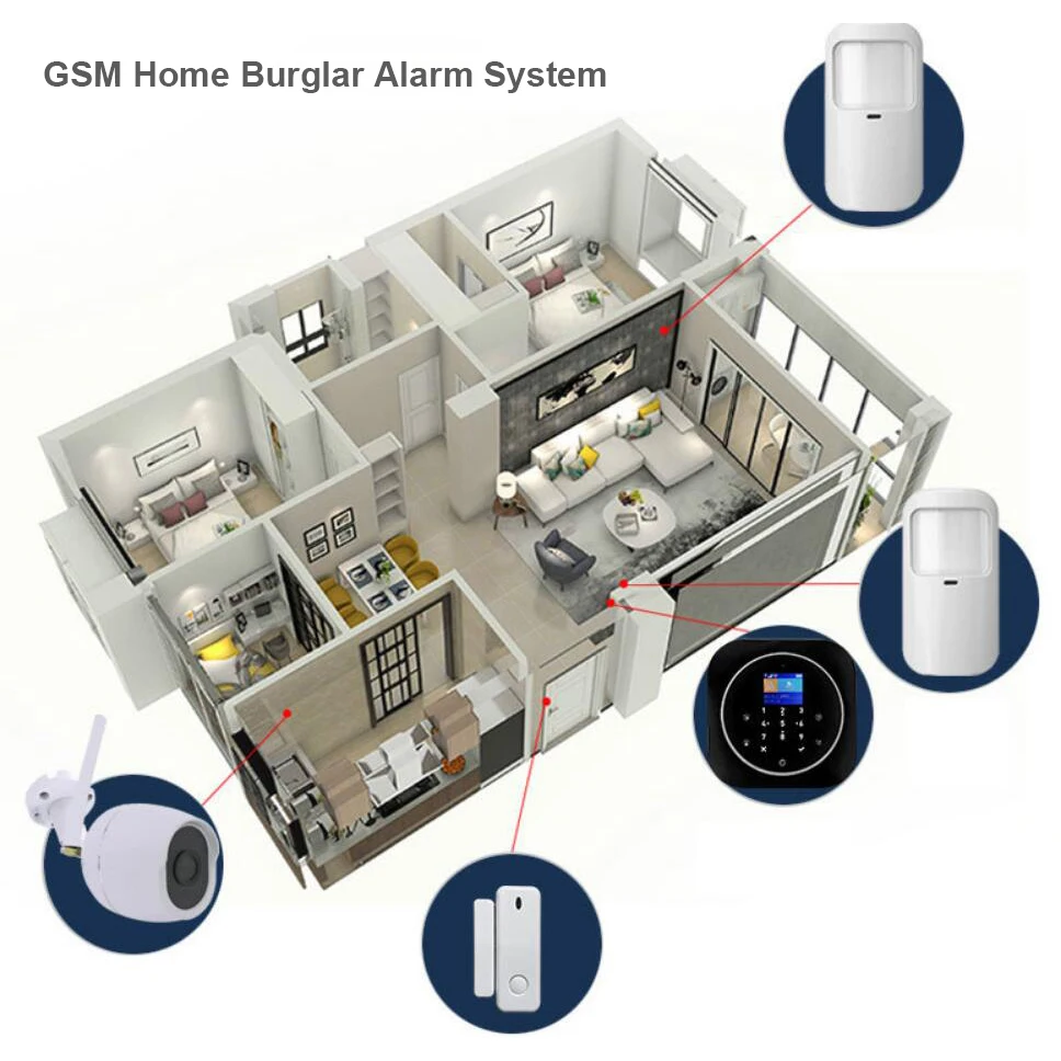 PS11 Wireless Home GSM Security Alarm System DIY Kit APP Control With Auto Dial Touch Keyboard Panel Burglar Alarm System