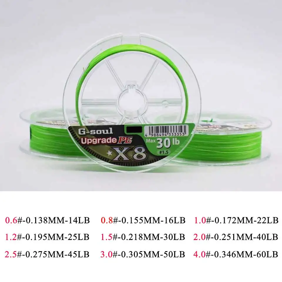 0 Off 安い オリジナル Ygk G Soul X8 アップグレード 150 メートル 0 メートル Pe 8 編組釣り糸日本製 Linha Multifilamento 高強度スムーズ 通販 価格 Sessotraanimaliedonna0