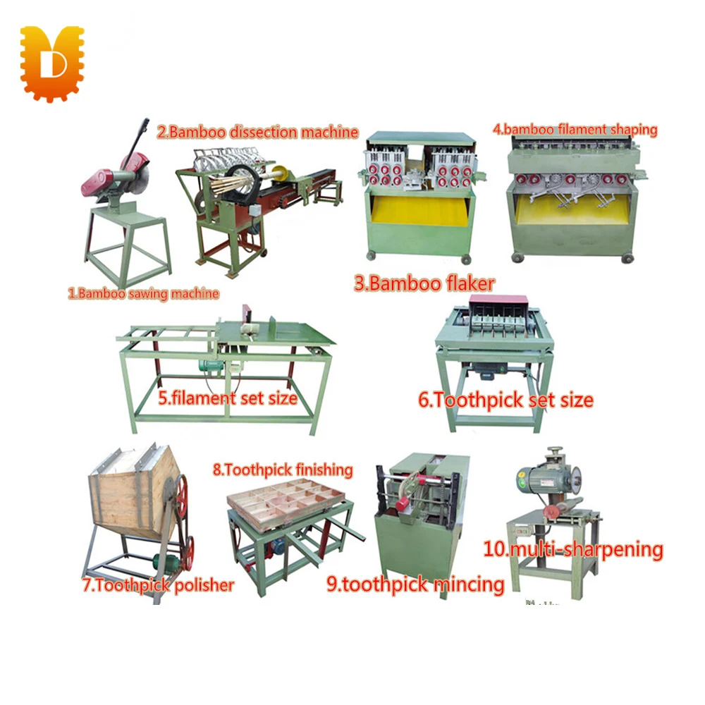 Оборудование для обработки зубочисток из бамбука|equipment|equipment machine |