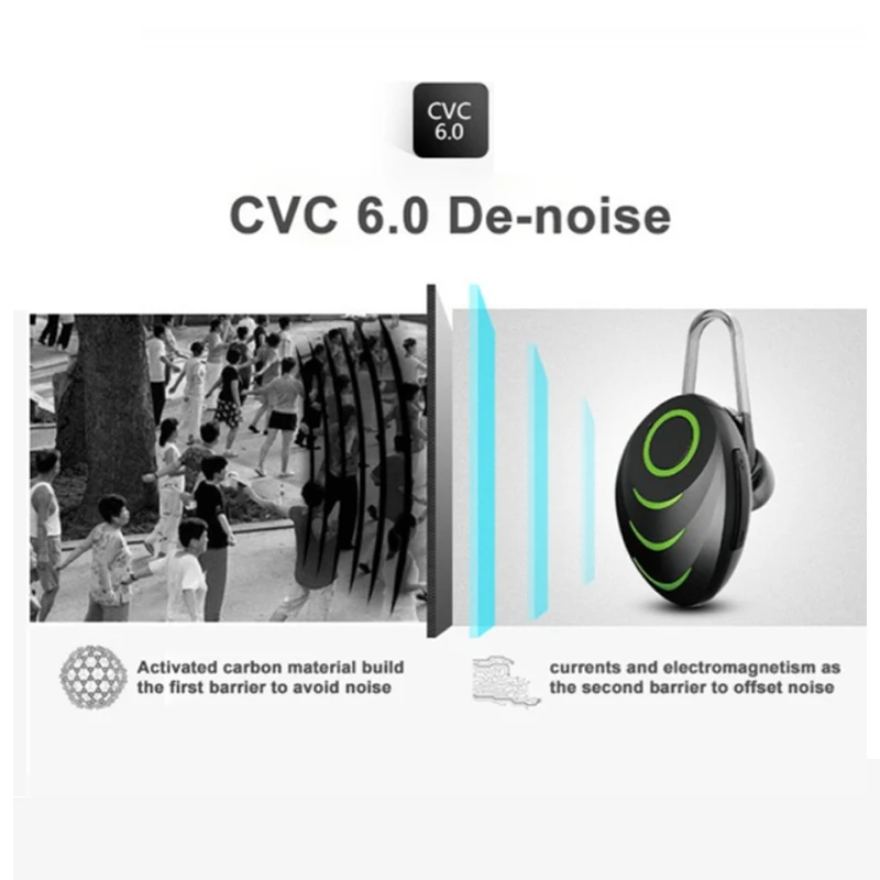 Bluetooth-Earphone-Mini-Wireless-in-ear-Earpiece-Cordless-Headphone-Bluetooth-Stereo-Sport-in-ear-Headset-For