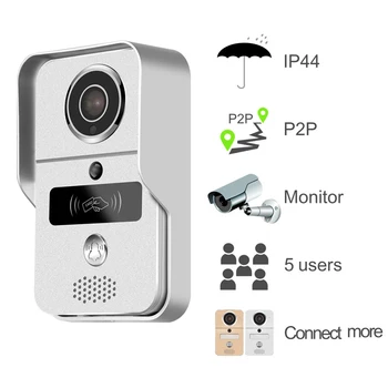 

Smart Wireless WiFi Security Eye Door Bell Visual Recording Remote Home Monitor Night Vision Video Intercom Phone Call doorbell