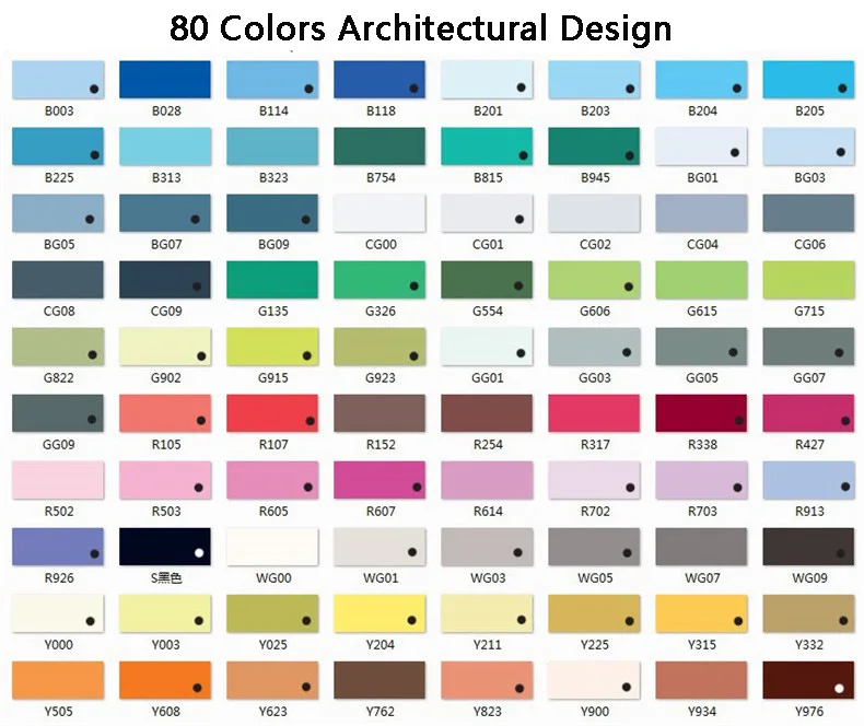 STA 6801 маркеры для набросков и рисунков 80 цветов художник манга двойной наконечник рисования Профессиональный Маркер Набор для рисования дизайн иллюстрация - Цвет: 80 architectural set