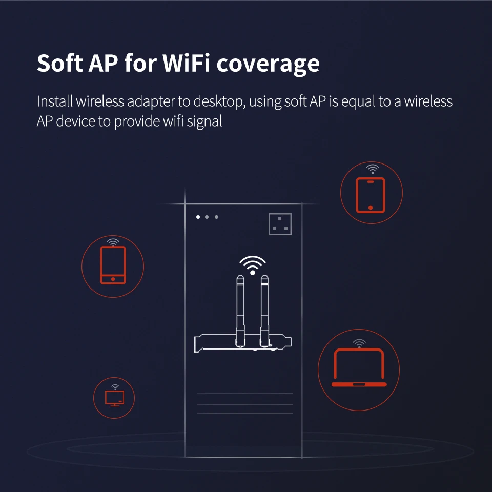 COMFAST двухдиапазонный беспроводной адаптер PCI-E 650 Мбит/с 802.11ac 2,4G/5G WiFi PCI Express беспроводной адаптер переменного тока WiFi для Windows 7/8/10