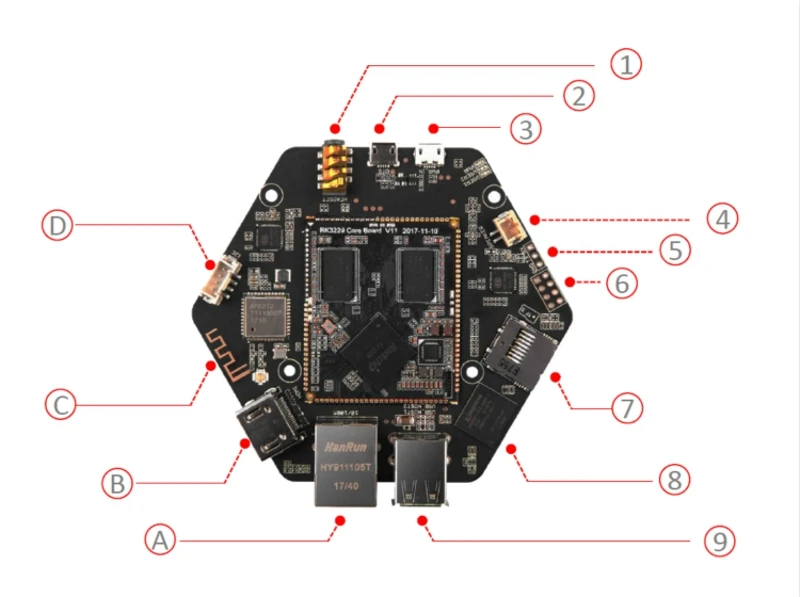 Процессор Respeaker Core v2.0 Интеллектуальное распознавание речи ARM четырехъядерный микрофон Cortex A7 6 для приложений голосового интерфейса