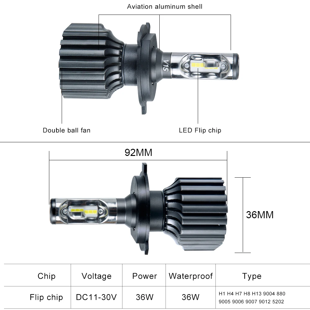 Светодиодные лампы для фар 72 Вт H4 H7 H11 9005/9006 H1 светодиодные phare De Voiture Ampoules 12000LM 6500 K 12