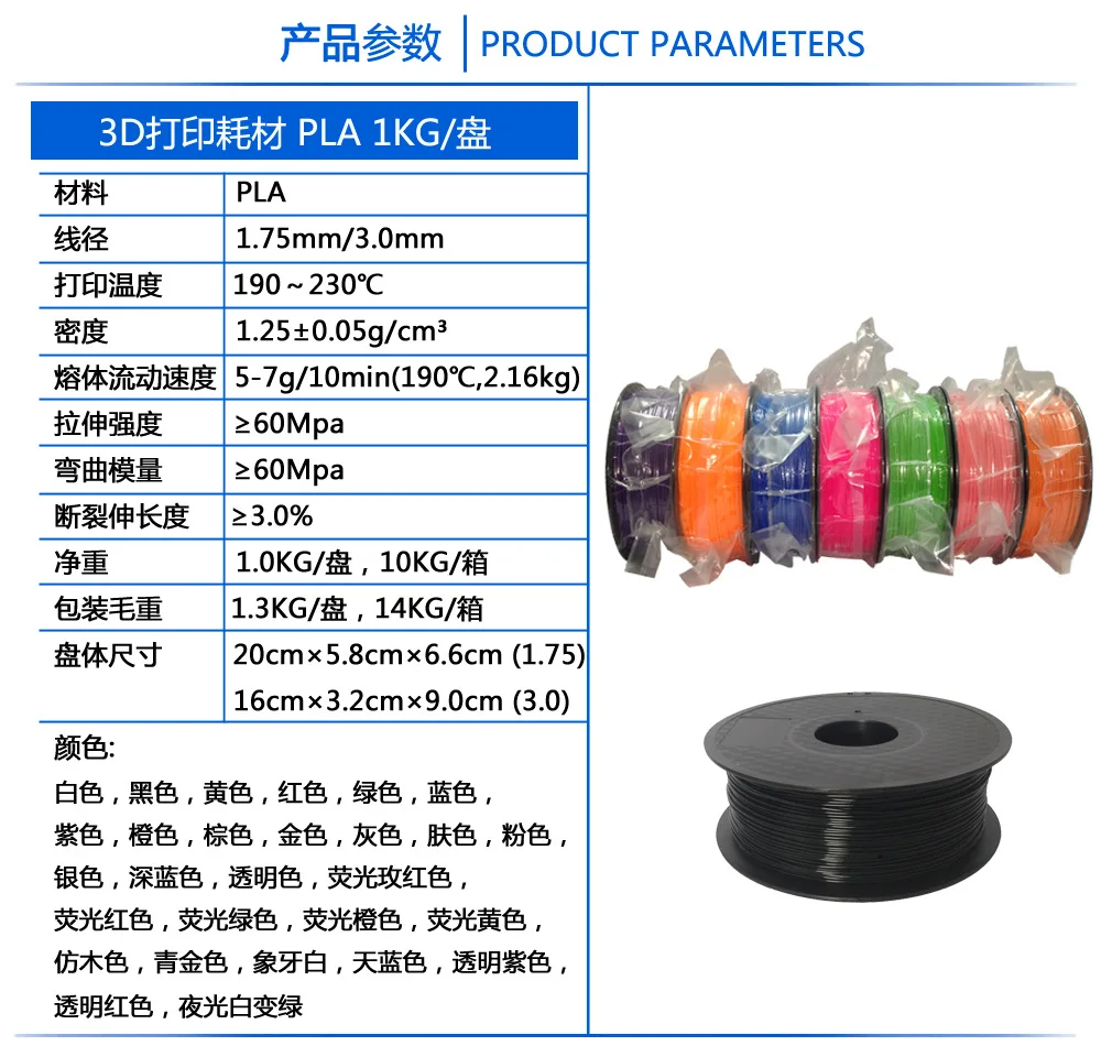 Качество бренда 3D-принтеры нити 1.75 мм 1 кг pla abs дерево ТПУ petg pp шт Металл Пластик нити Материал 3D-принтеры расходные материалы