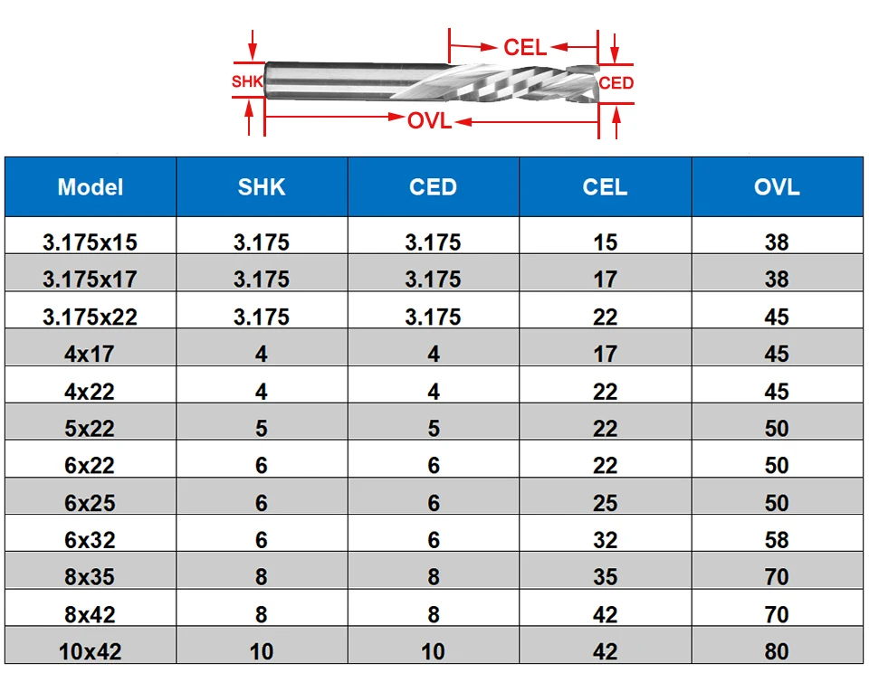 1pc SHK 3.175/4/5/6/8/10mm UP & DOWN Cut Two Flutes Spiral EndMill Cutter CNC Bit Compression Wood