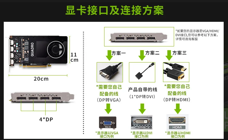 Leadtek NVIDIA Quadro P2000 5 Гб профессиональный графический дизайн 3D моделирование рендеринг графическая карта