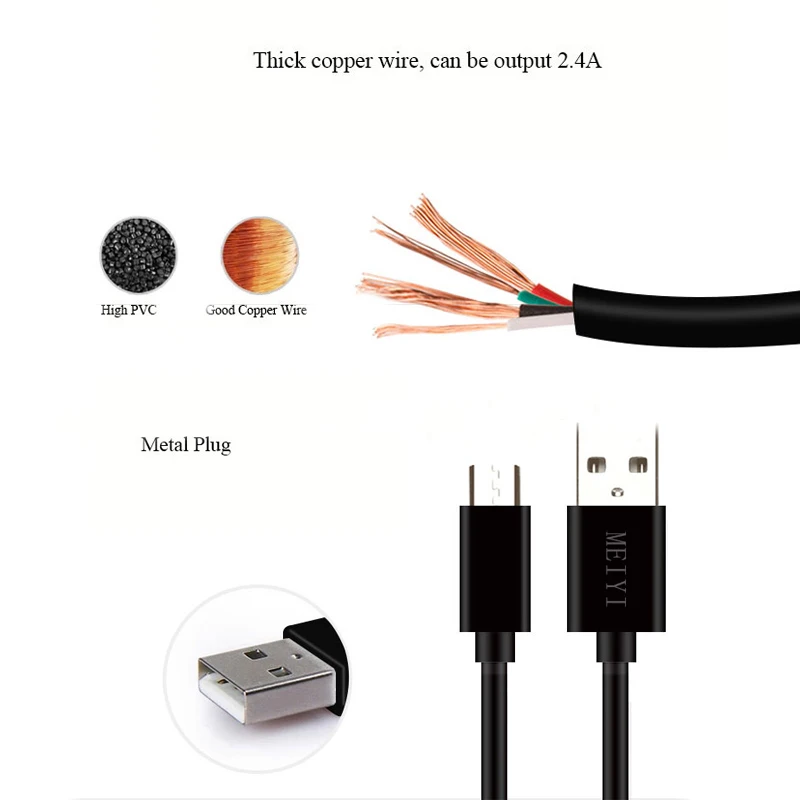 Micro USB кабель 2A Быстрая зарядка для передачи данных Samsung Xiaomi Tablet Android зарядный Microusb