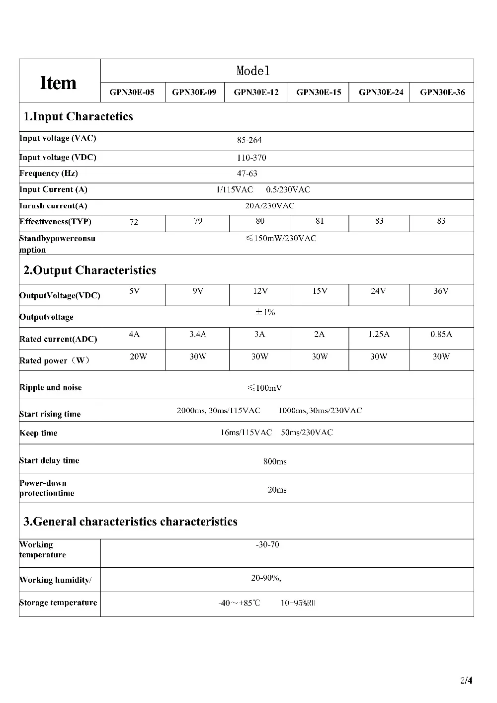 1 шт. SANMIM AC220V-DC36V 0.85A 30 Вт блок питания изолированный переключатель модуль питания от 220 до 36 В GPN30E36V X8721