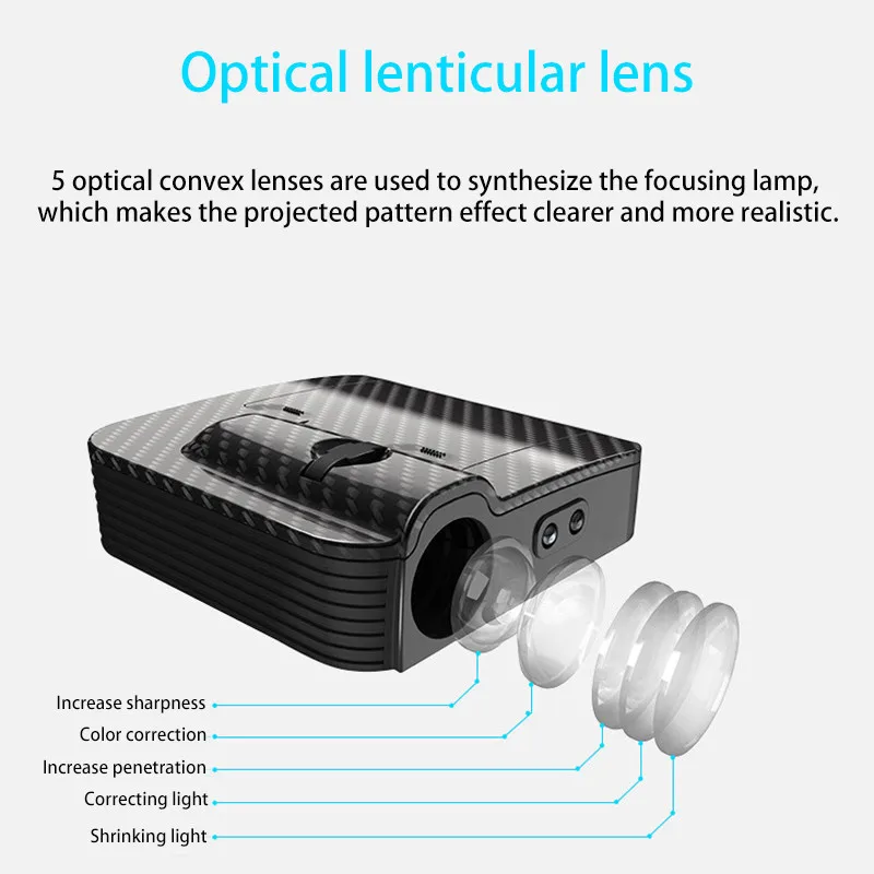 1PCS Wireless LED Car Door Welcome Laser Projector Logo Ghost Shadow Light for Nissan Ford BMW Toyota Mercedes Mazda Audi Lexus (17)