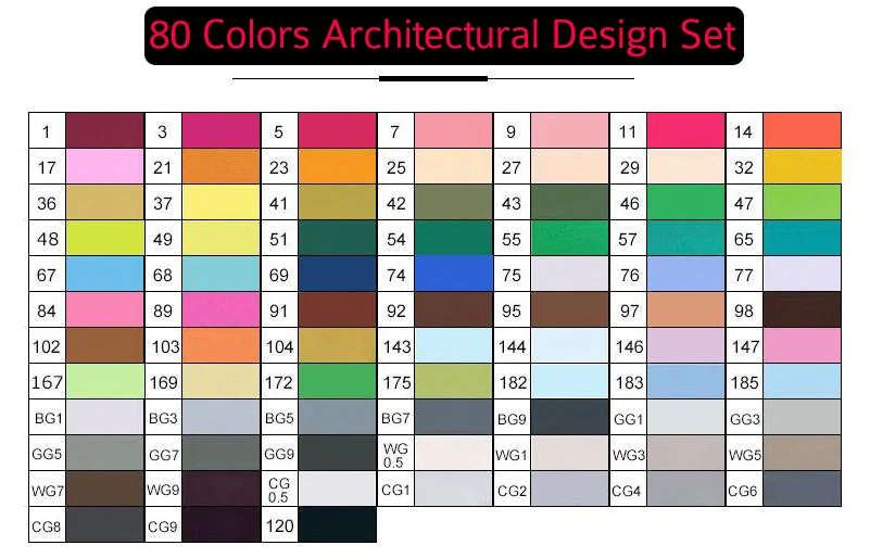 TOUCHNEW искусство маркеры 30/40/60/80/168 Цвета художник двойной возглавлял Маркер Комплект Manga школа рисования маркеры TOUCHNEW ручка товары для рукоделия - Цвет: 80 Architecture T6