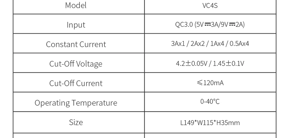 XTAR VC4 S VC4S QC3.0 быстрая зарядка, Max3A для один слот применяется к 3,6/3,7 v Li-Ion IMR/INR/ICR/Батарея 18650 14500 20700 21700