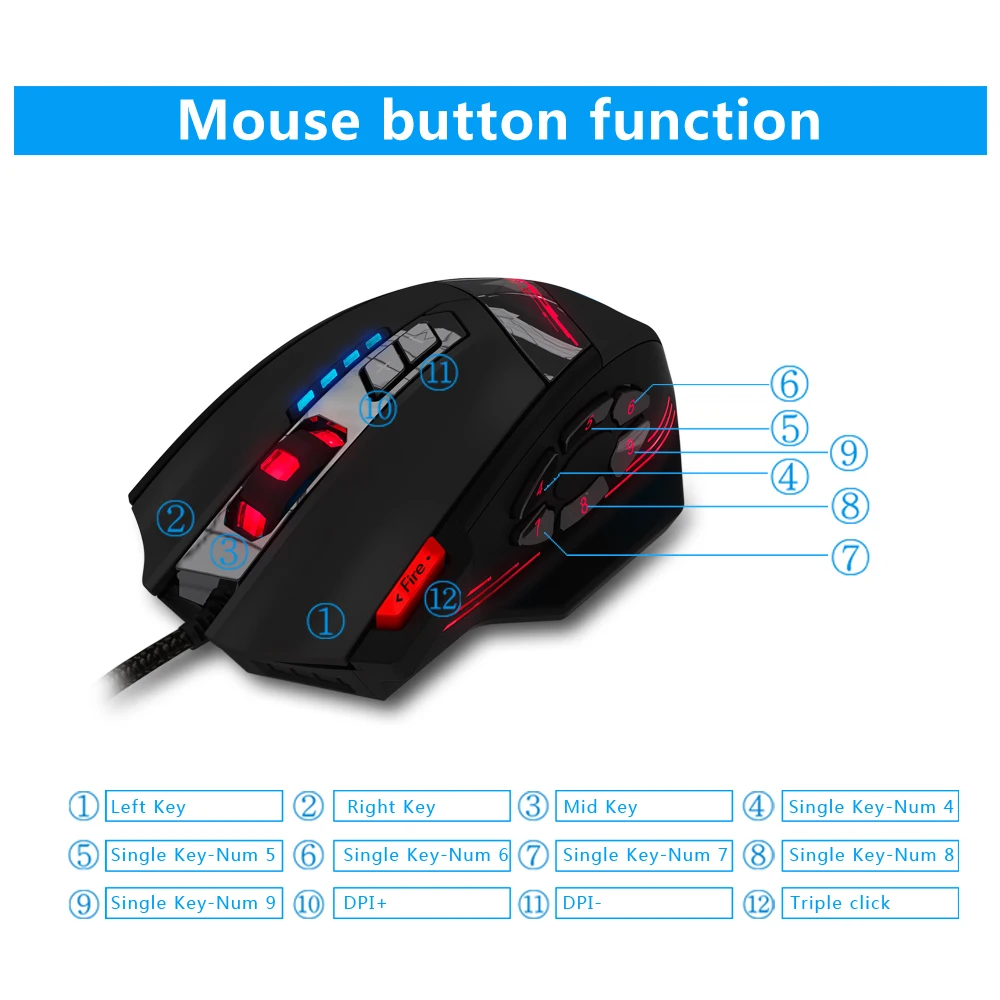 zelotes c12 gaming mouse