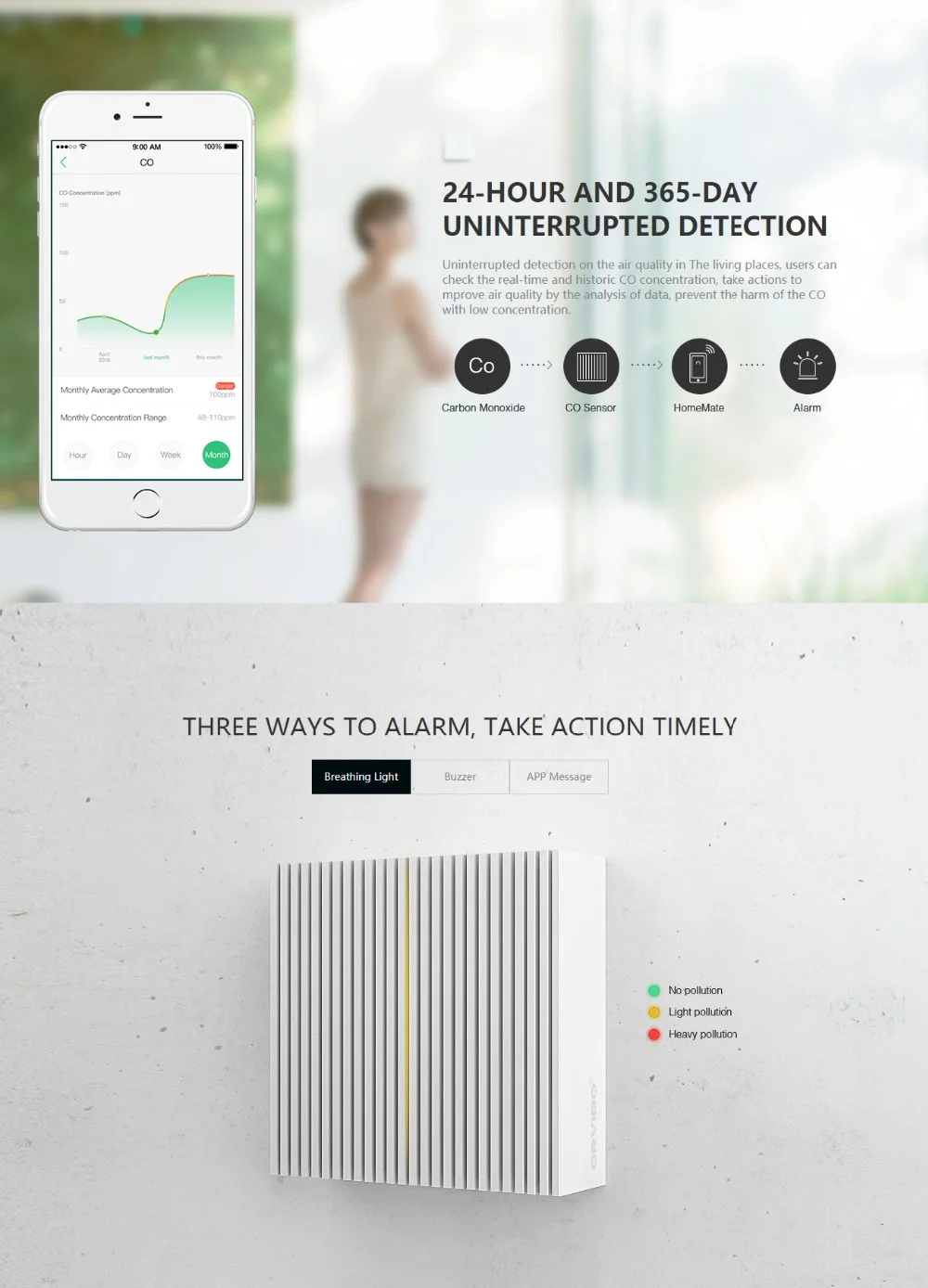 FireShot-Capture-2---Smart-Wifi-CO-Sensor---http___www.orvibo.com_en_product_co1_04