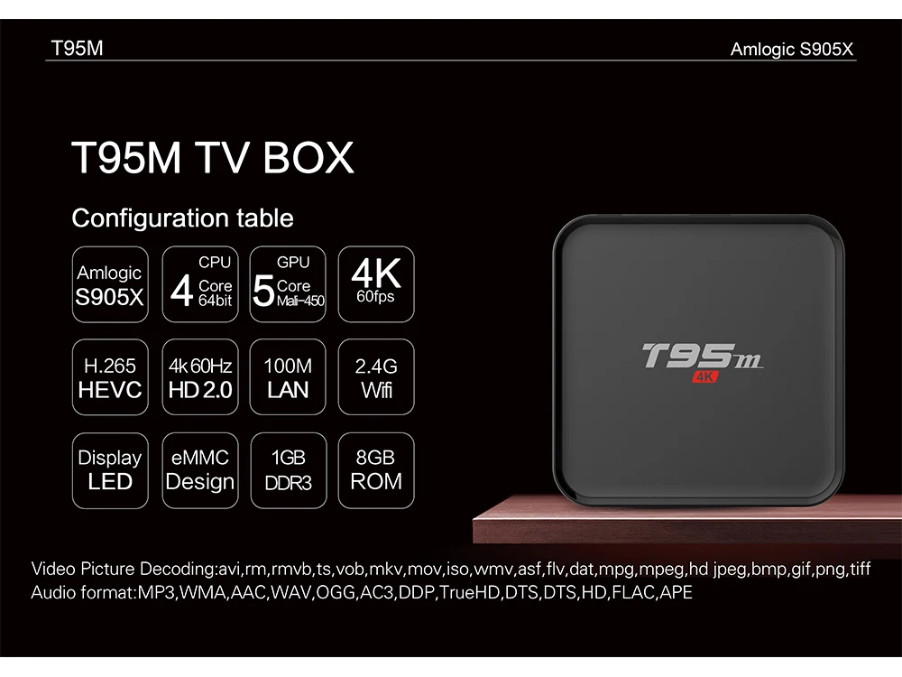 T95M TV BOX-07