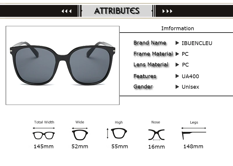 Attributes2