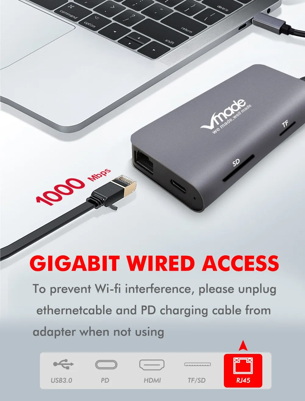 Vmade 8 в 1 usb type C 3,1 концентратор для type C до 3 USB 3,0/4 K HDMI/RJ45 Ethernet/Micro SD TF кард-ридер/USB концентраторы type-C OTG