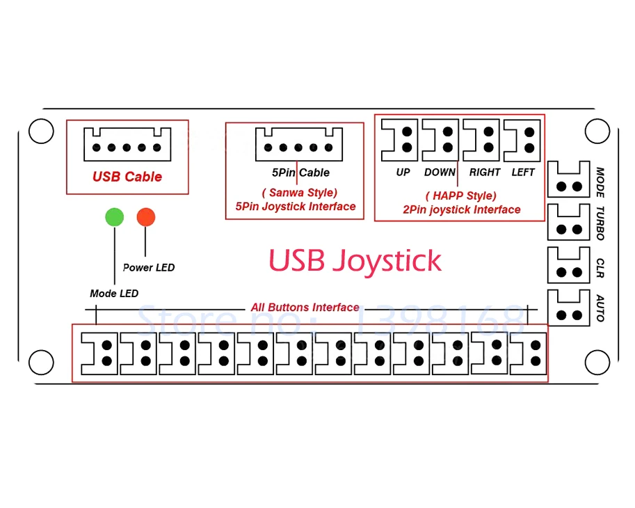 Нулевая задержка USB энкодер для ПК игры для джойстик Sanwa для аркадных игр и кнопок наборы частей использовать на 5 Pin Roker и 2,8 мм кнопки интерфейса