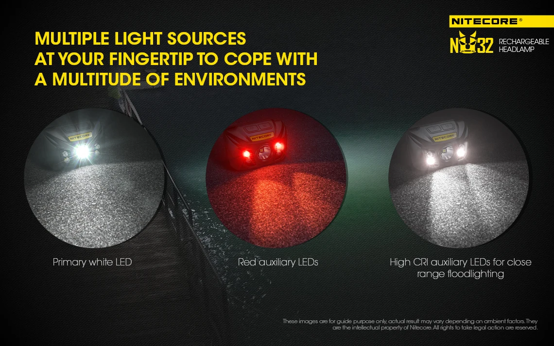 Nitecore налобный фонарь NU32 CREE XP-G3 S3 светодиодный 550 люмен высокопроизводительный перезаряжаемый налобный фонарь встроенный литий-ионный аккумулятор