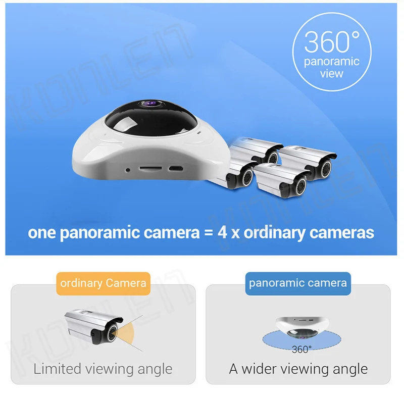 Fisheye IP514 3