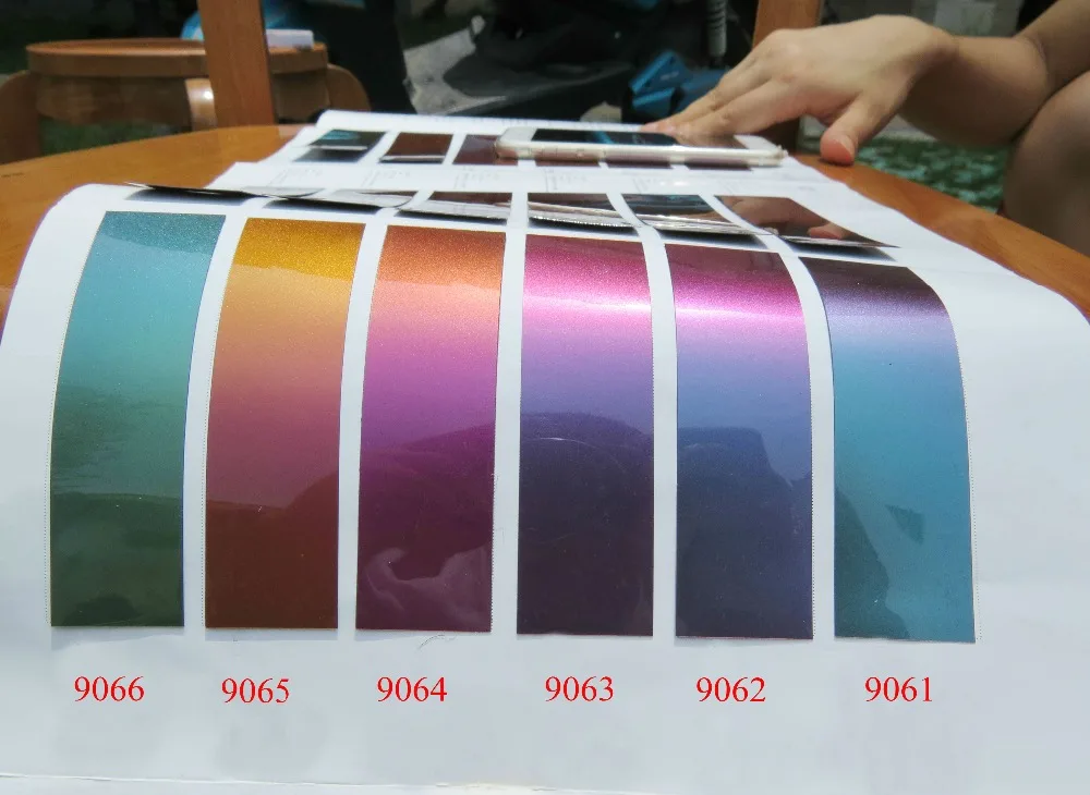 chameleon pigment,color shift pigment,color flip pigment
