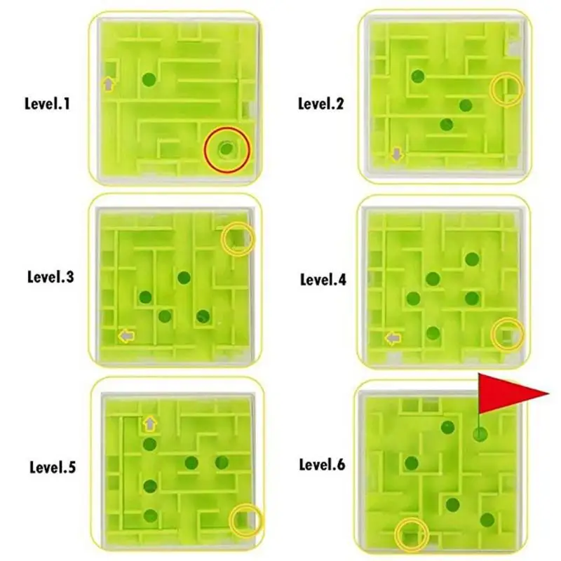 Детский кубик для снятия стресса, Детский 3D кубик, головоломка, лабиринт, игрушка для мальчиков и девочек, тренировка баланса, интерактивная игра, игрушка для развития мозга