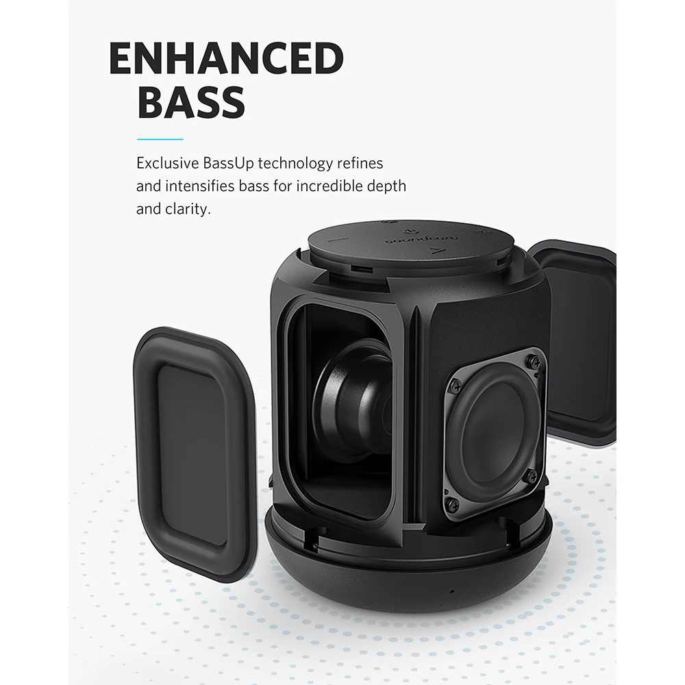  Anker Soundcore Motion Q Portable Bluetooth Speaker 360 Speaker with IPX7 Waterproof Dual 8W Driver