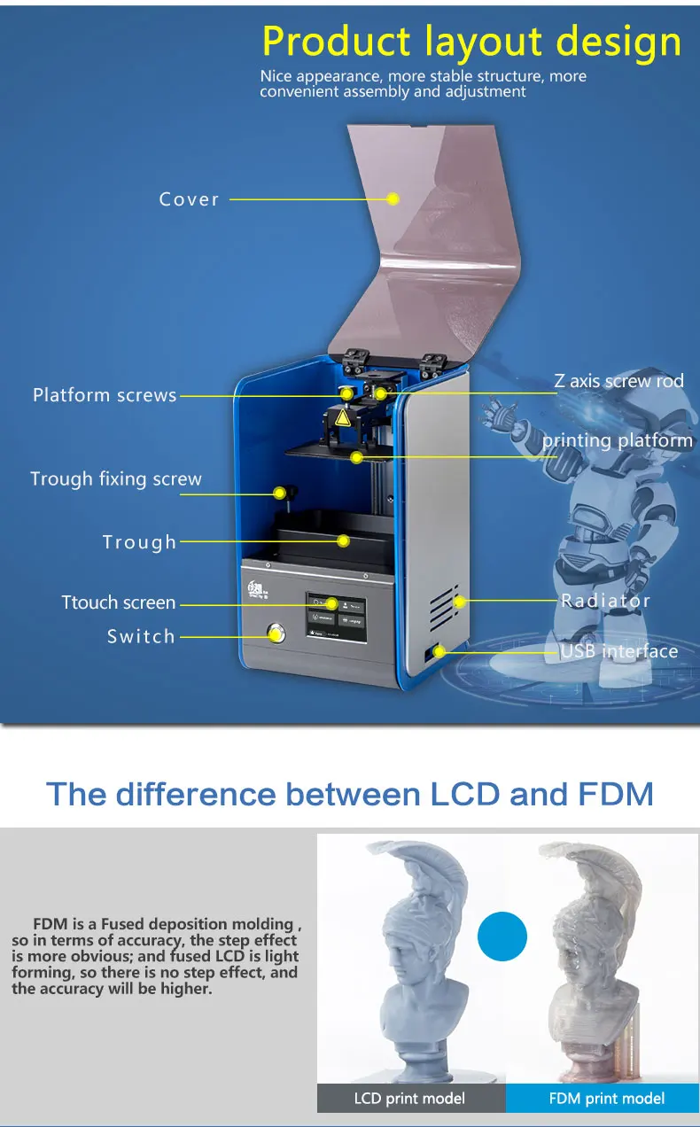 Creality 3D UV Смола DLP LD-001 3D Creator ломтерезка 3,5 дюймов Полноцветный сенсорный Рабочий стол Фотон прототип стоматологические украшения дизайн