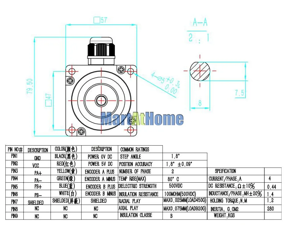 sm729-figure3