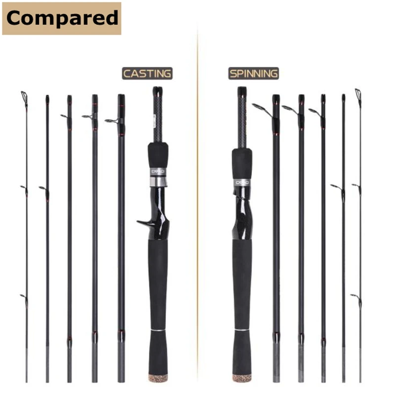 

1PCS Fishing Rod 2.1M 2.4M 6 Section ML Power Carbon Fiber Spinning/Casting Travel Rod Fishing Tackles