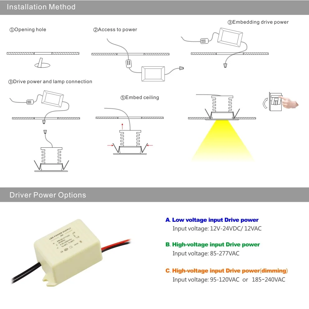 Mini 3W LED spotlight Downlight-5