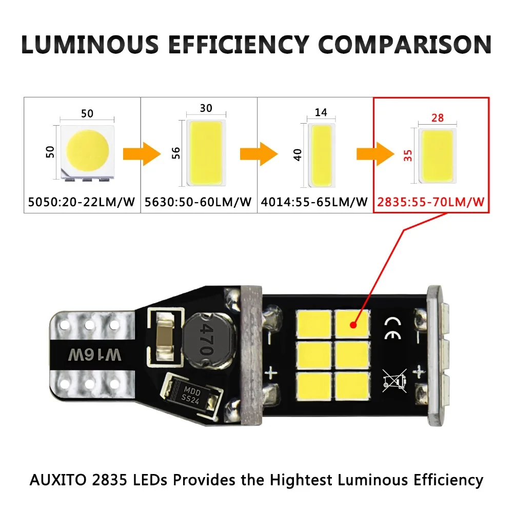 AUXITO BA15S 1156 P21W светодиодный Canbus W16W T15 светодиодный фонари заднего хода автомобиля для VW Golf 4 5 6 7 GTI Polo Passat B5 B6 B7 CC Sharan Jetta