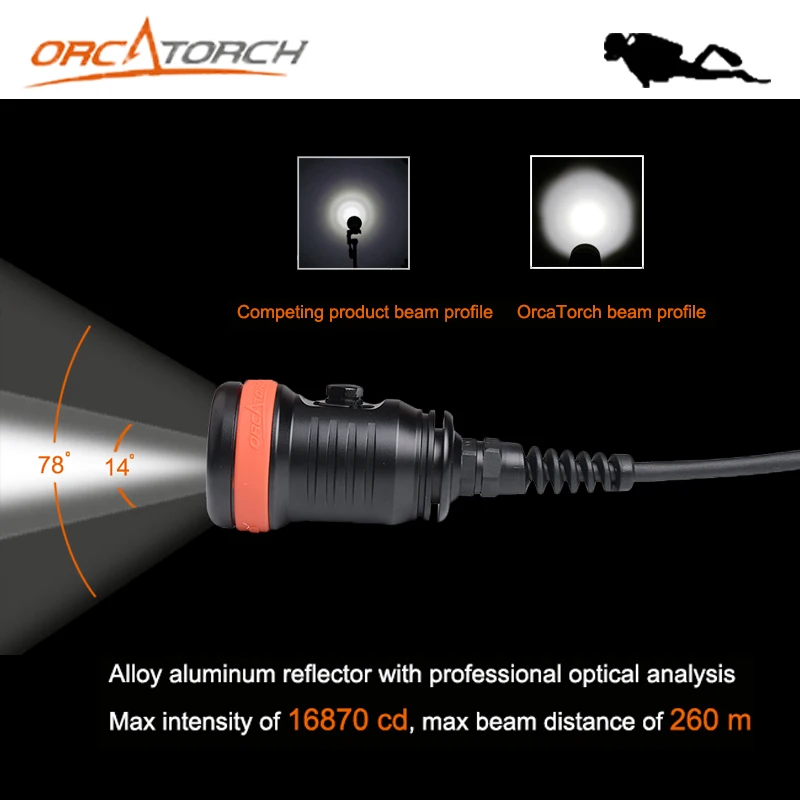 Фонарь ORCA, Профессиональный светильник для дайвинга, светильник для дайвинга, водонепроницаемый, XHP70, фонарь для дайвинга, подводный светильник для дайвинга