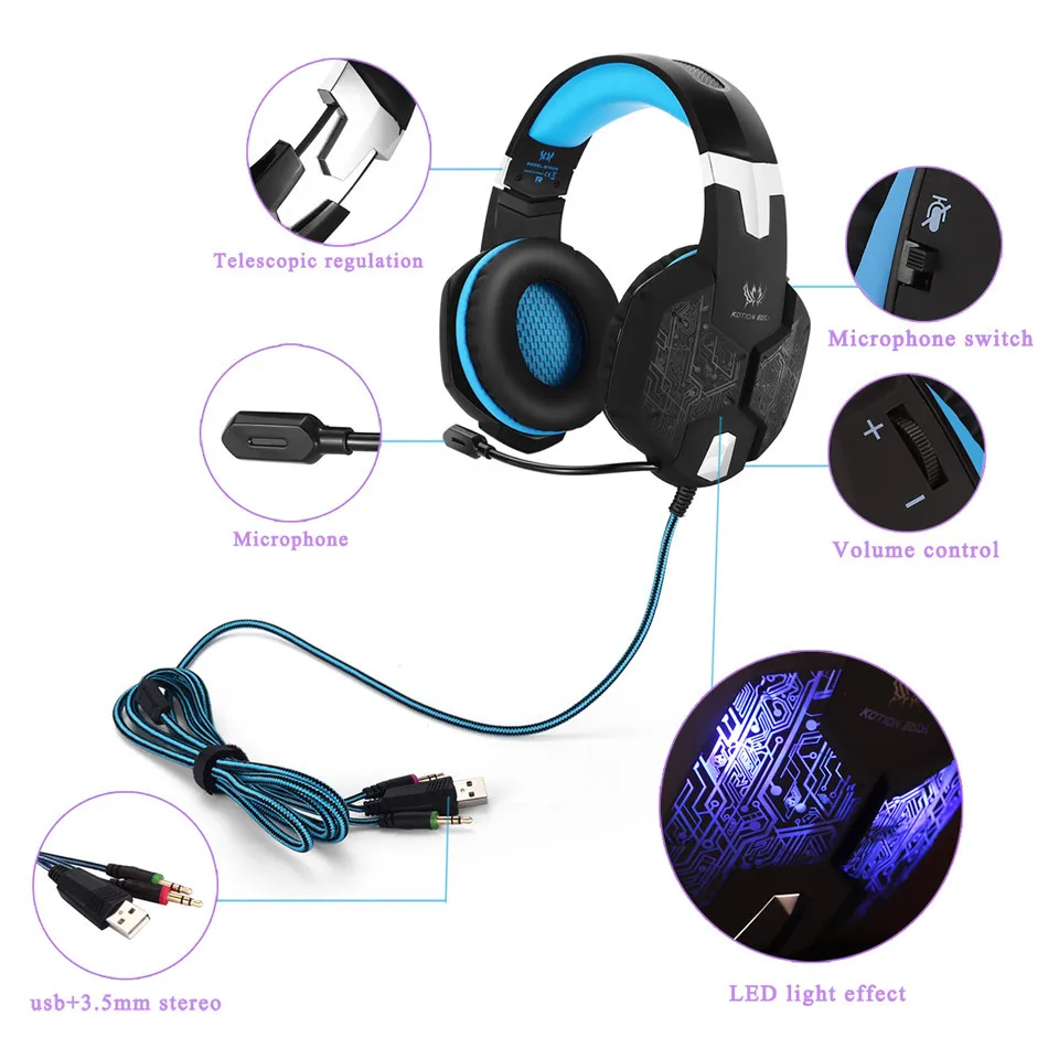 KOTION EACH G1000 Stereo Gaming Headphones Over Ear PC Gamer Headset with Microphone Breathing LED Light for Computer Game (3)