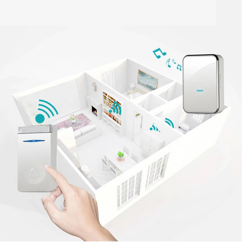 Wireless Doorbell Self-Powered No Battery Waterproof 150M Range Door Bell Push Button Door Chime For Old People(Us Plug) #8