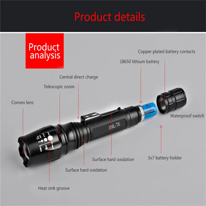 Portable Zoomable 5-Mode T6 LED Flashlight Torch actical Police Flashlight Outdoor Camping Light bike Light #3M04 (4)