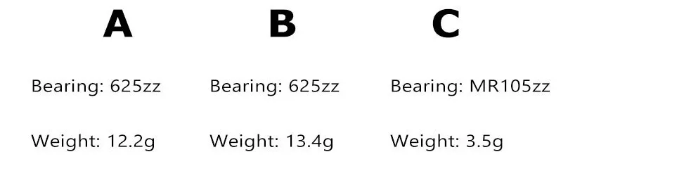19.3