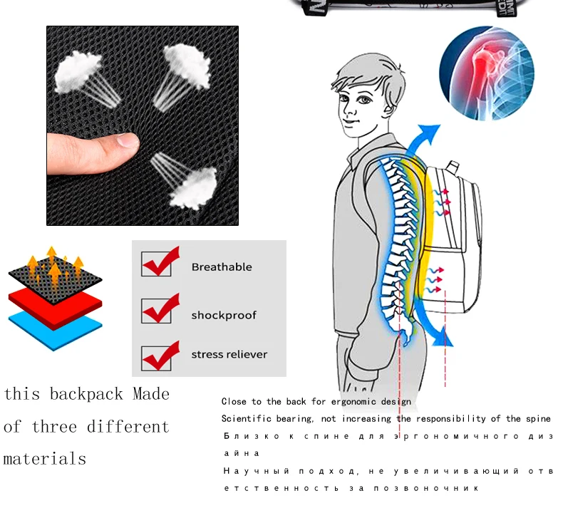 backpack usb (3) 