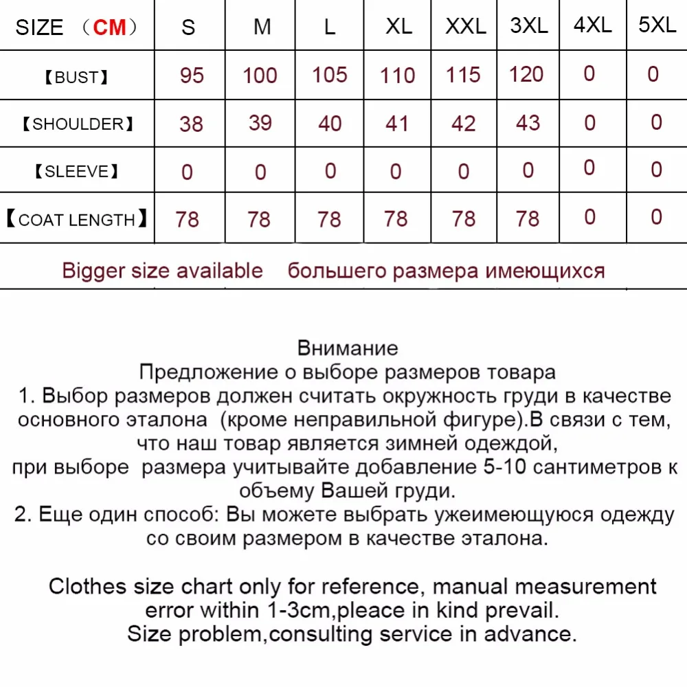 AE size