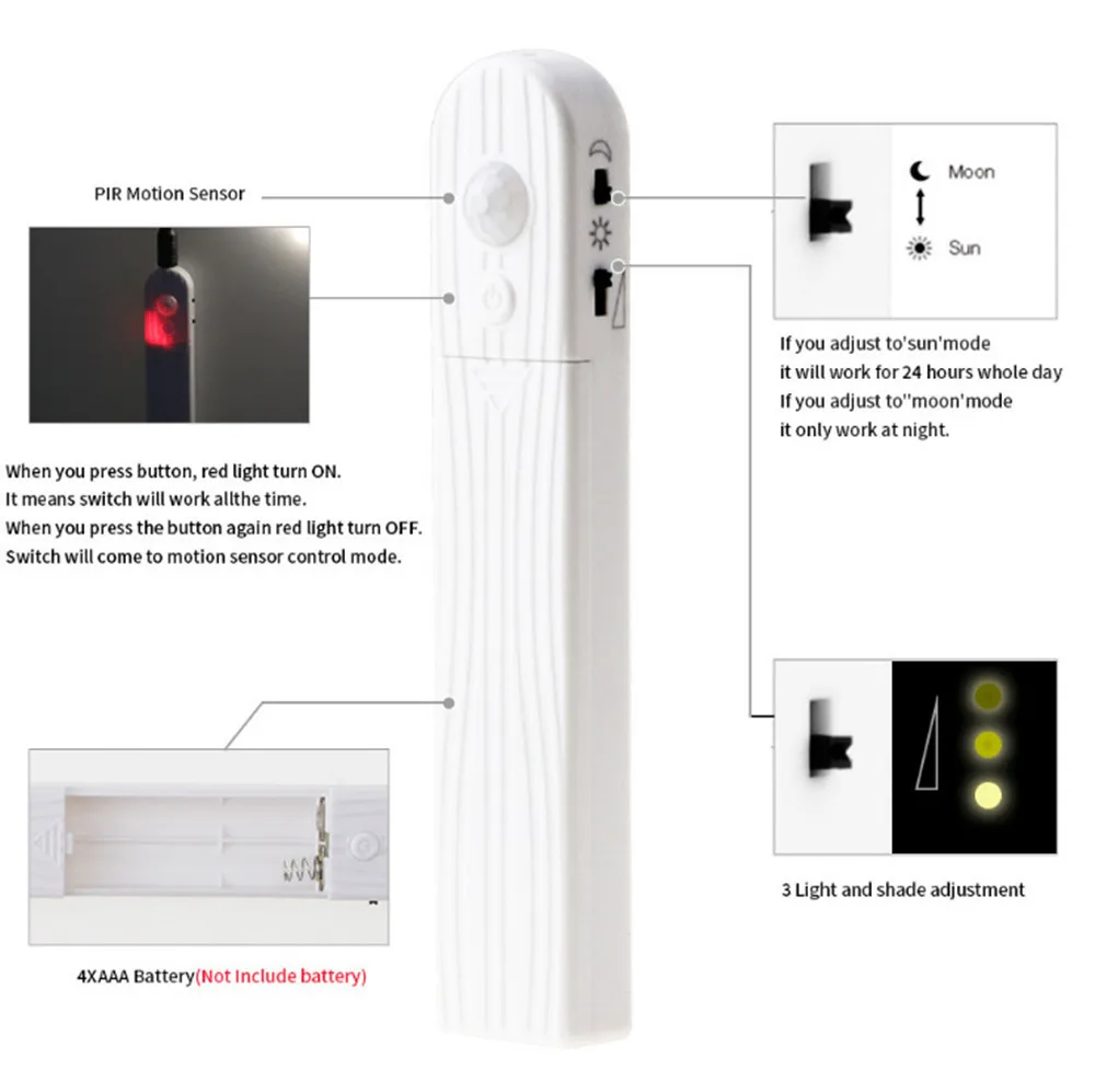 Светодиодный свет шкафа активированный свет кровати PIR датчик движения USB SMD светодиодные полосы лампа для платяного шкафа PC ТВ ПОДСВЕТКА прикроватная лестница ночь