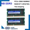 Computer Components