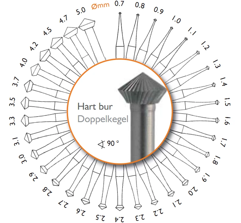 

6Pcs/Box Burs for Gem Setting,Dental Drill Bur for Jewelry Polishing Engraving Tools Set