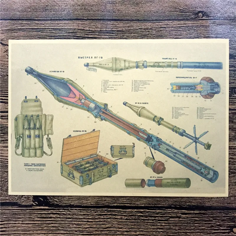 XQ-110 New arrival &quotRocket Launcher&quot Kraft paper vintage poster wall pictures for living room home decor 42x30cm Freeshipping | Дом и
