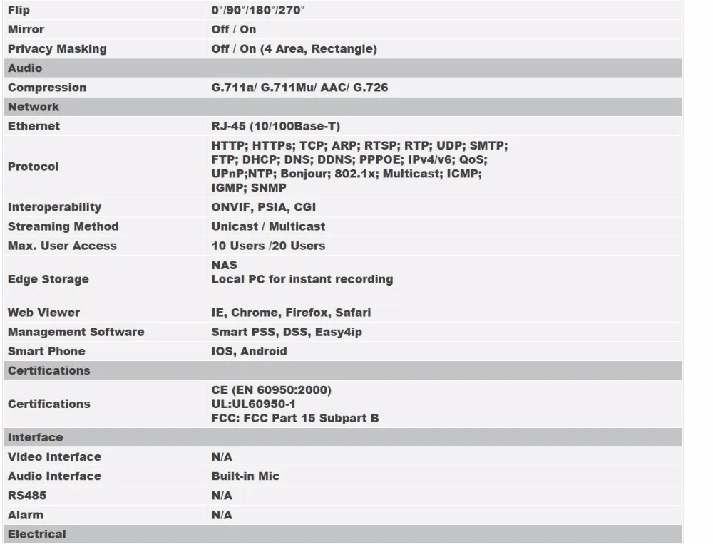 Dahua IP NVR комплект 4CH 4K видео рекордер NVR4104-P-4KS2& Dahua 6MP IP камера 4 шт. IPC-HDW4631C-A H.265 система видеонаблюдения Поддержка POE