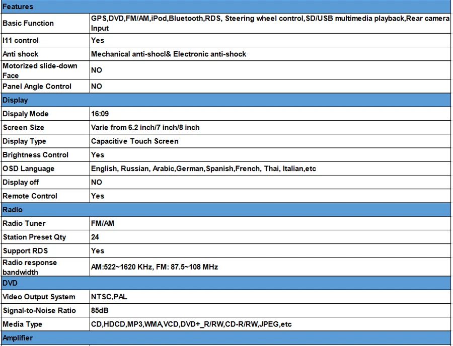 Top 6.2" 2 Din  universal Car dvd Player gps navigaton for Nissan/Hyundai Elantra/Sonata/Santa Fe/Verna/Tucson/Accent/I20 17
